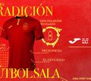 España estrena camiseta para recuperar el trono europeo
