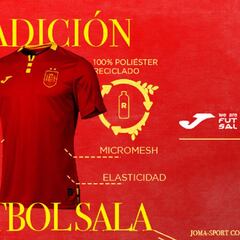 España estrena camiseta para recuperar el trono europeo