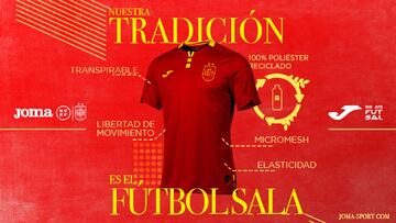 España estrena camiseta para recuperar el trono europeo