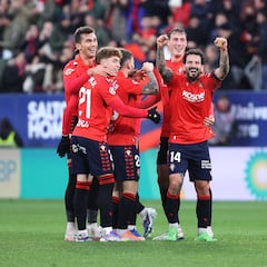 Aprobados y suspensos de Osasuna: premio escaso
