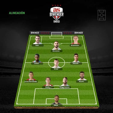 Trayectorias contrapuestas marcan el derbi madrileño