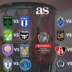 Definidos los Octavos de Final de CONCACAF Champions League 2023