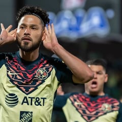Posible alineación de América ante Rayados