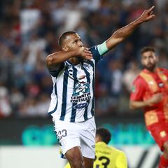 Liga MX: el panorama del título de goleo del Clausura 2024