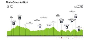 Nairo, Supermá y Egan, listos para arrancar en la París - Niza