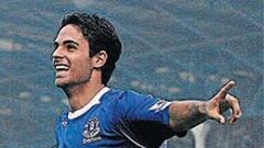 Arteta o Raúl García es el gran objetivo