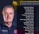 Alfaro convoca a 31 jugadores para los duelos de Ecuador contra Brasil y Perú