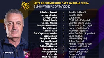 Alfaro convoca a 31 jugadores para los duelos de Ecuador contra Brasil y Per&uacute;