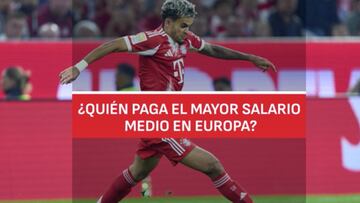 En este video revelan el ranking de los equipos que más pagan a sus jugadores. Aunque, los clubes estados dominan europa, otro nombre encabeza la lista.