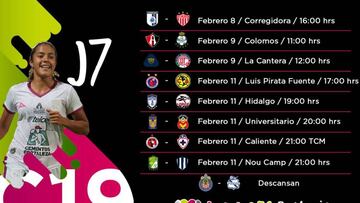 Fechas y horarios de la Liga MX Femenil en la jornada 7