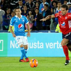 DIM y Millonarios inician con bajas e ilusión la Liga Águila II