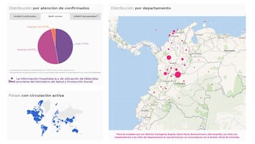 Mapa de casos y muertes por coronavirus por departamentos en Colombia: hoy, 25 de septiembre