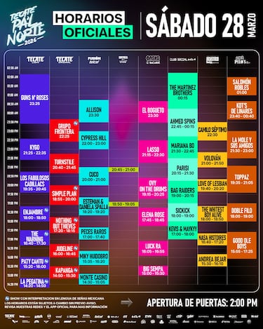 Objetos permitidos y prohibidos para ingresar al festival Pa’l Norte 2026