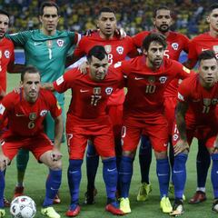 El futuro técnico de Chile