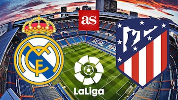 LaLiga: Real Madrid vs Atletico: times, TV and how to watch online