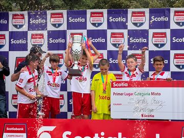 Las imágenes de la gran final del Campeonato Infantil Scotiabank