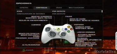 Rainbow Six: Vegas, Impresiones