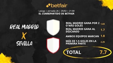 Real Madrid vs. Sevilla: Combipartido de Betfair a cuota 7.7