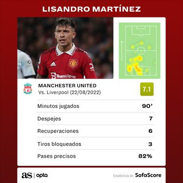 Lisandro acalla a sus críticos