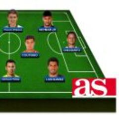 El once latinoamericano de la jornada de fútbol europeo