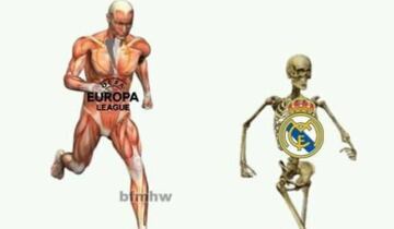 Los memes más divertidos de la jornada europea