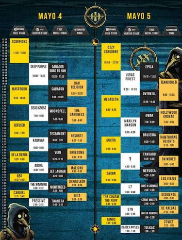 Hell and Heaven 2018: TV, horarios, cartel, bandas y artistas