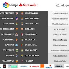 Horarios de las jornadas 30 y 31: Madrid-Atleti, 8 de abril (16:15)