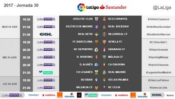 Horarios de las jornadas 30 y 31: Madrid-Atleti, 8 de abril (16:15)