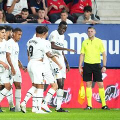 El Valencia tiene la defensa con más gol de Primera
