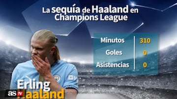 El noruego sigue sin marcar en la Champions League desde el 6 de marzo de este año. Su última anotación fue contra Copenhagen.