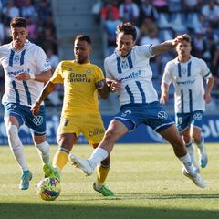 Aprobados y suspensos: Las Palmas aguanta cinco minutos en el derbi