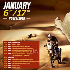 Rally Dakar 2019: fechas, etapas y recorrido de la carrera en Perú