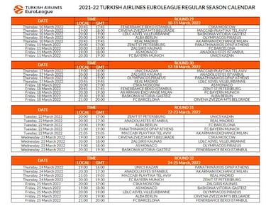 Ya se conoce el calendario de la Euroliga 2021-22