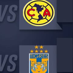 Definidas las semifinales del Clausura 2019: Liga MX