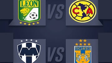 Definidas las semifinales del Clausura 2019: Liga MX