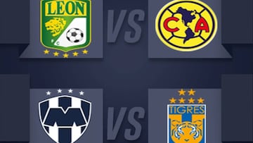 Definidas las semifinales del Clausura 2019: Liga MX