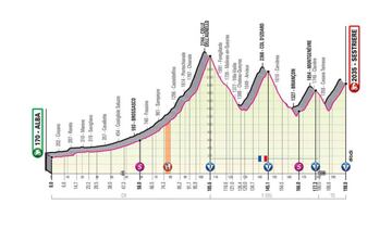 Colombianos en el Giro: Objetivos y etapas claves