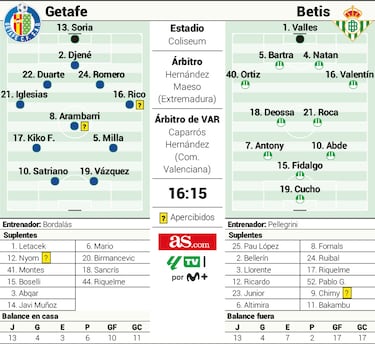 Satriano y Fidalgo, hijos de enero