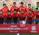 Los posibles resultados que clasificarán a la Roja Sub 17