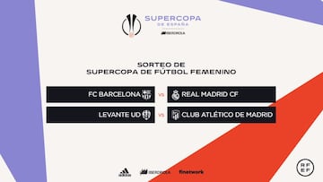 Supercopa de Espa&ntilde;a.