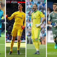 Overbooking de porteros