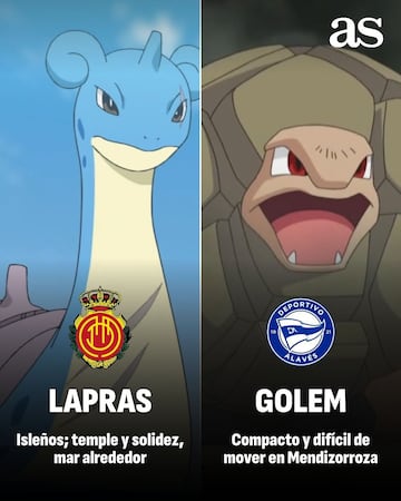 ¿Qué Pokémon sería cada equipo de LaLiga?