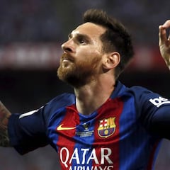 Reaction to the Lionel Messi 2021 FC Barcelona extension