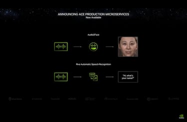 CES 2024: NVIDIA presenta las nuevas GeForce RTX 40 SUPER Series, más juegos en GeForce NOW, una IA Generativa y NVIDIA ACE