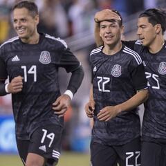 La Selección Mexicana iniciará su camino rumbo a Qatar 2022 frente a Jamaica
