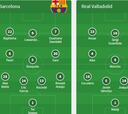 Alineaciones del Barça-Real Valladolid