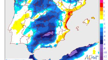 Fuente: AEMET