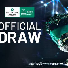 Sorteo Copa Davis 2020: horario, TV y cómo ver online