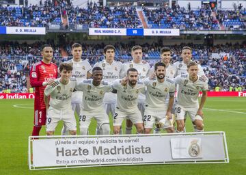 El once inicial del Real Madrid para el partido contra el Melilla.