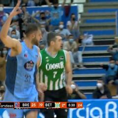 Resumen del Breogan vs. Real Betis de la Liga Endesa